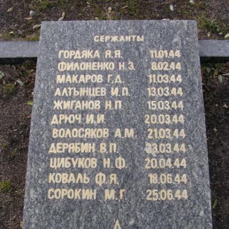 Воинское кладбище в парке им. 40-летия освобождения Днепропетровска