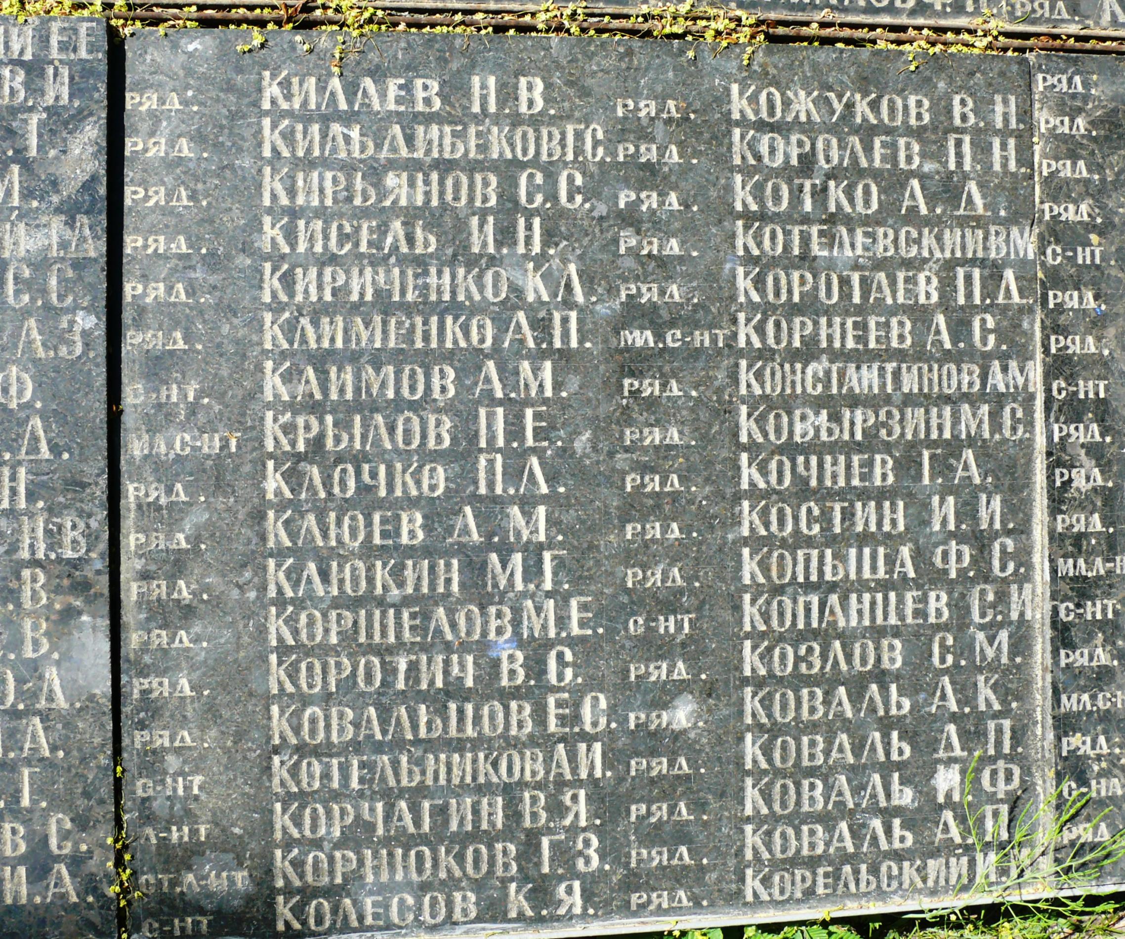 Братская могила в с. Малый Букрин Мироновского района