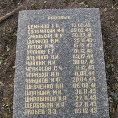 Воинское кладбище в парке им. 40-летия освобождения Днепропетровска