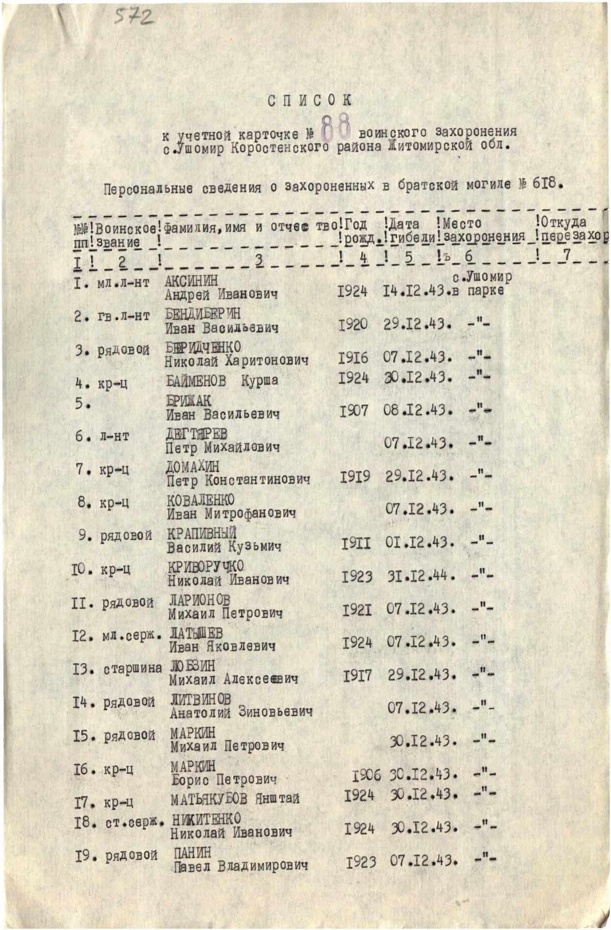 Братская могила в центральном парке с. Ушомир Коростенского района