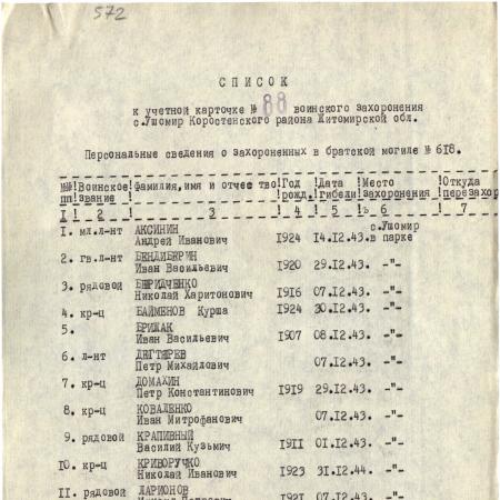 Братская могила в центральном парке с. Ушомир Коростенского района