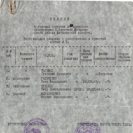 Братская могила в с. Заречаны Житомирского района