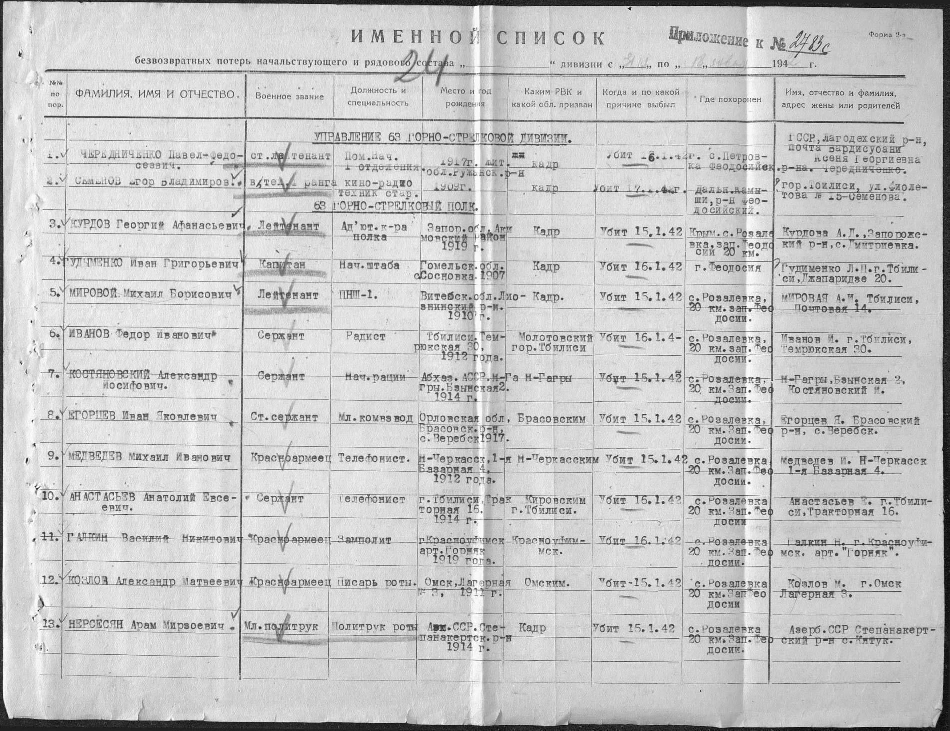 Братская могила в б. селе Розалевка (Видное)