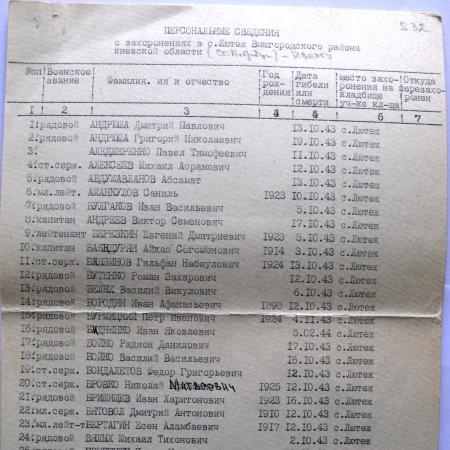  Братская могила на лесной опытной станции в с. Старые Петровцы
