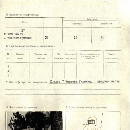 Братская могила возле почты в с. Буда-Макеевка