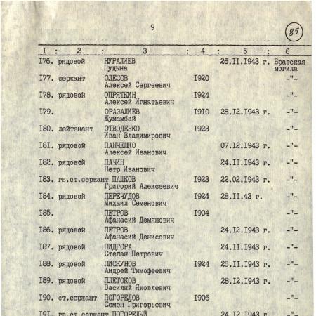 Братская могила в с. Раковичи Радомышльского района