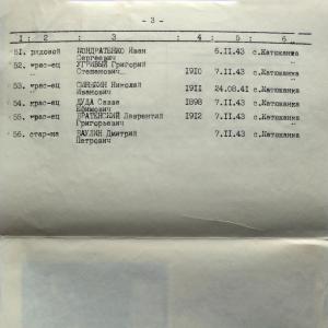 Братская могила в с. Катюжанка Вышгородского района