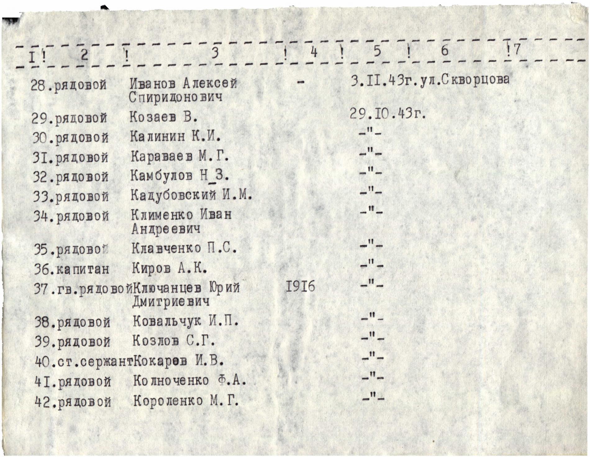 Мемориальный комплекс на ул. Скворцова в г. Запорожье