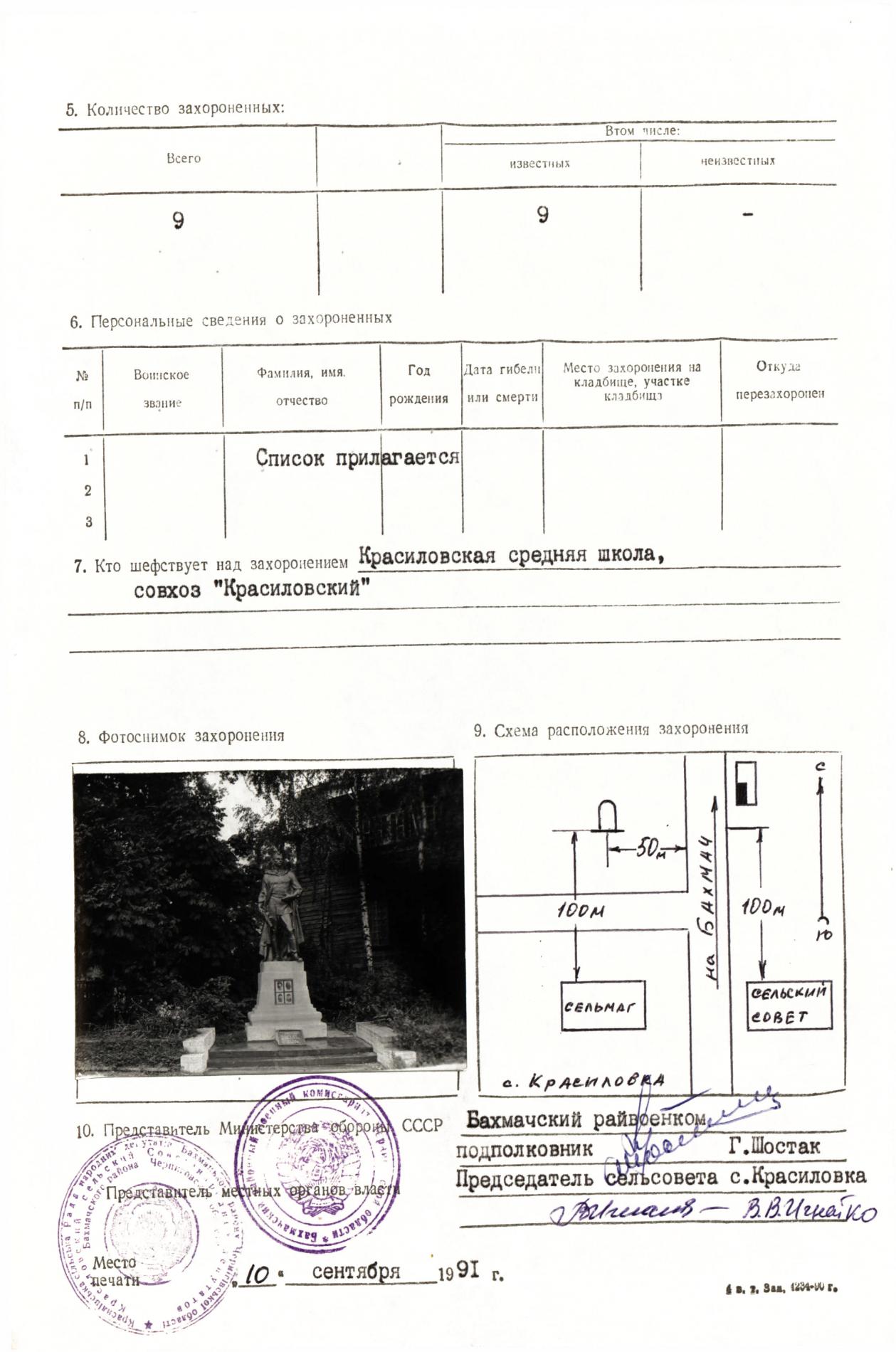 Братская могила в с. Красиловка Бахмачского района
