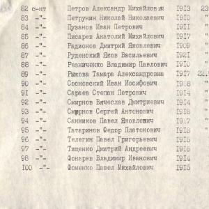 Братская могила в г. Вольнянск Запорожской области
