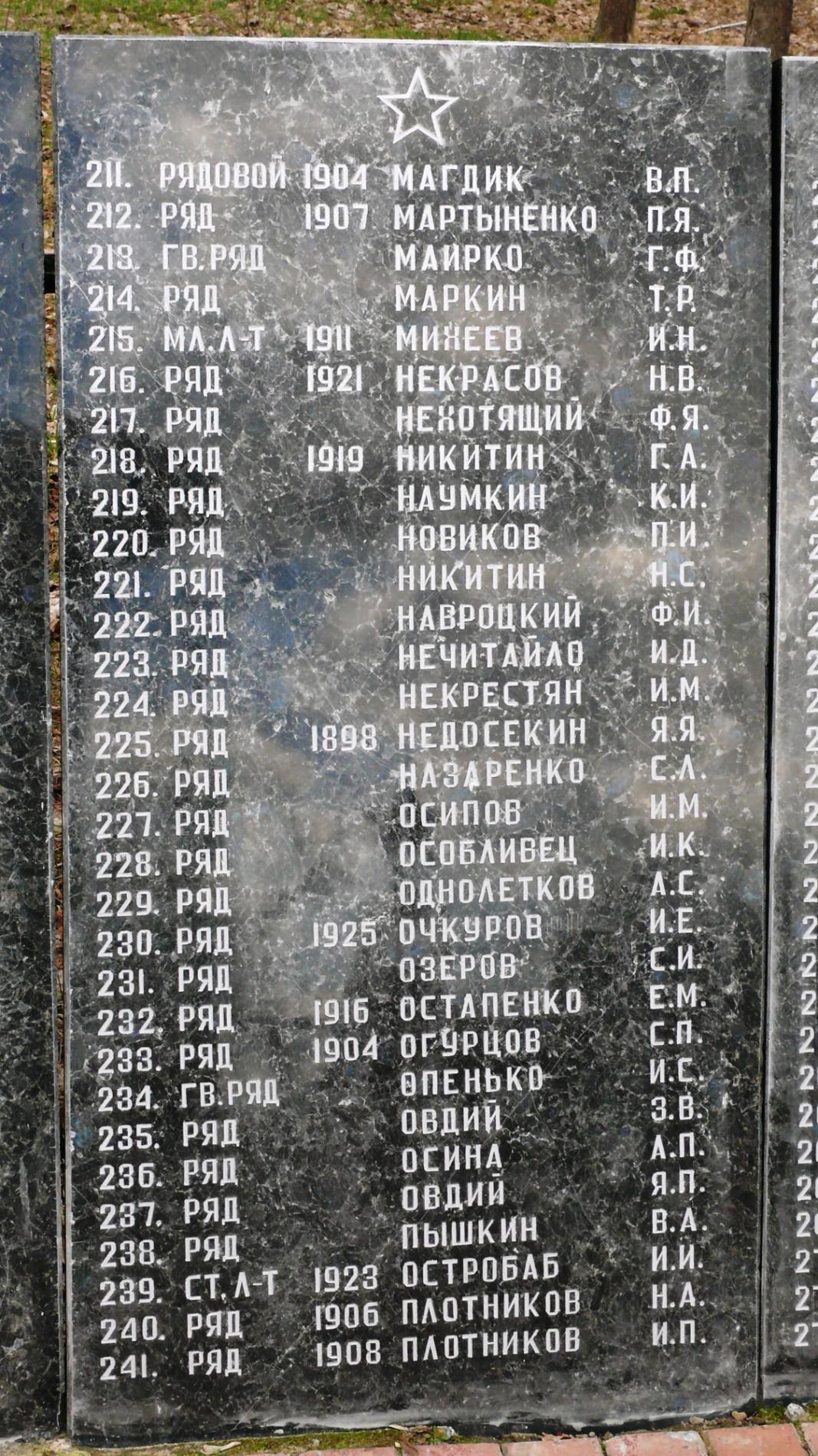 Братская могила на х. Дмитровка (с. Петровское) Вышгородского района
