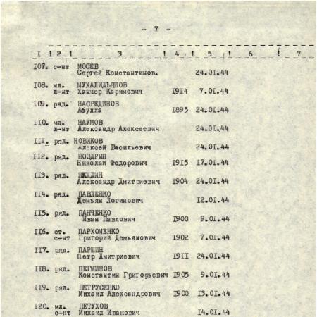 Братская могила в с. Брицкое Липовецкого района