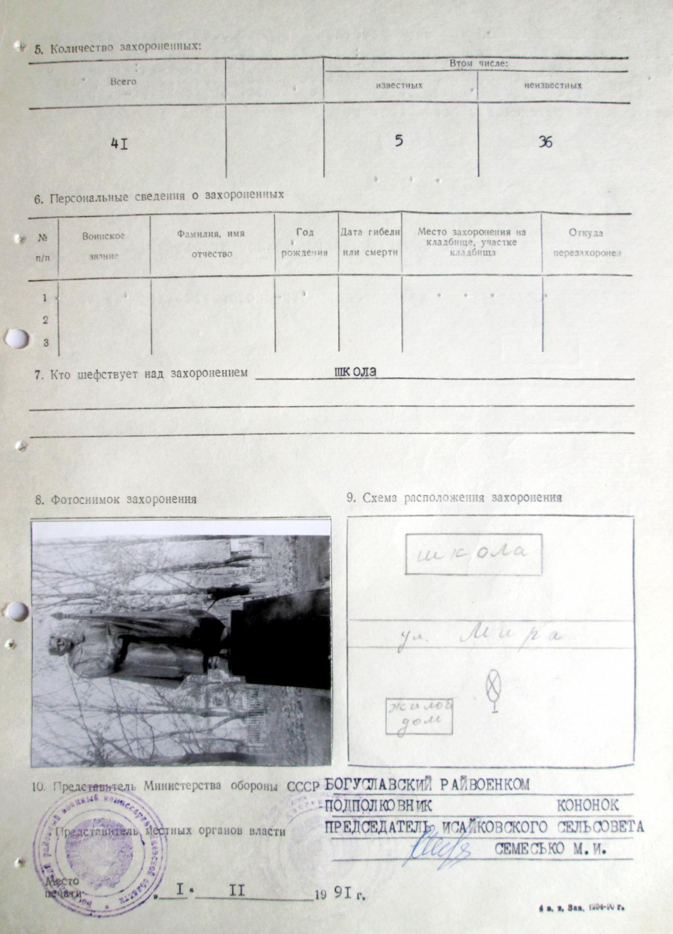 Бртская могила в с. Исайки Богуславского района