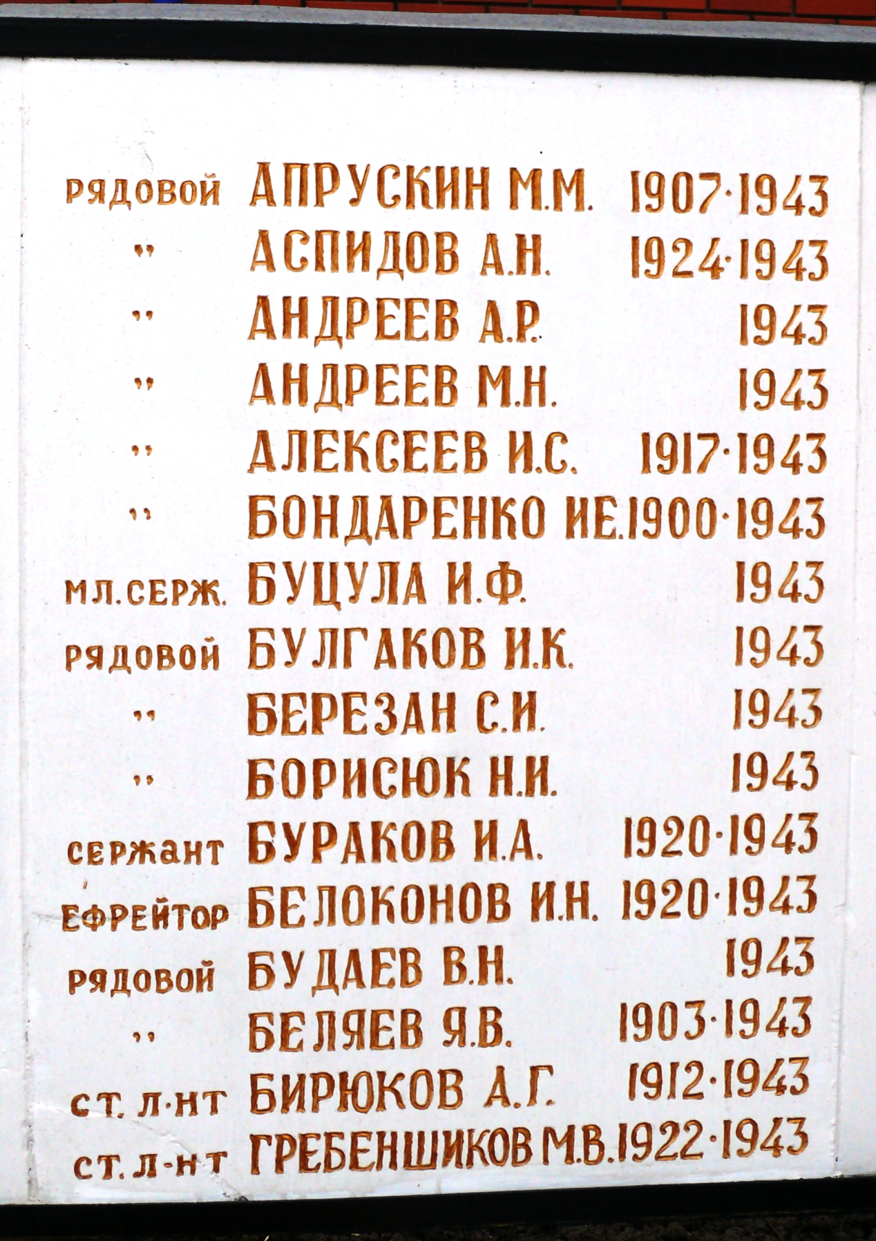 Братская могила в пгт. Дымер Вышгородского района