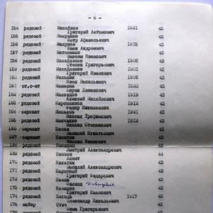 Братская могила на кладбище с. Жукин Вышгородского района