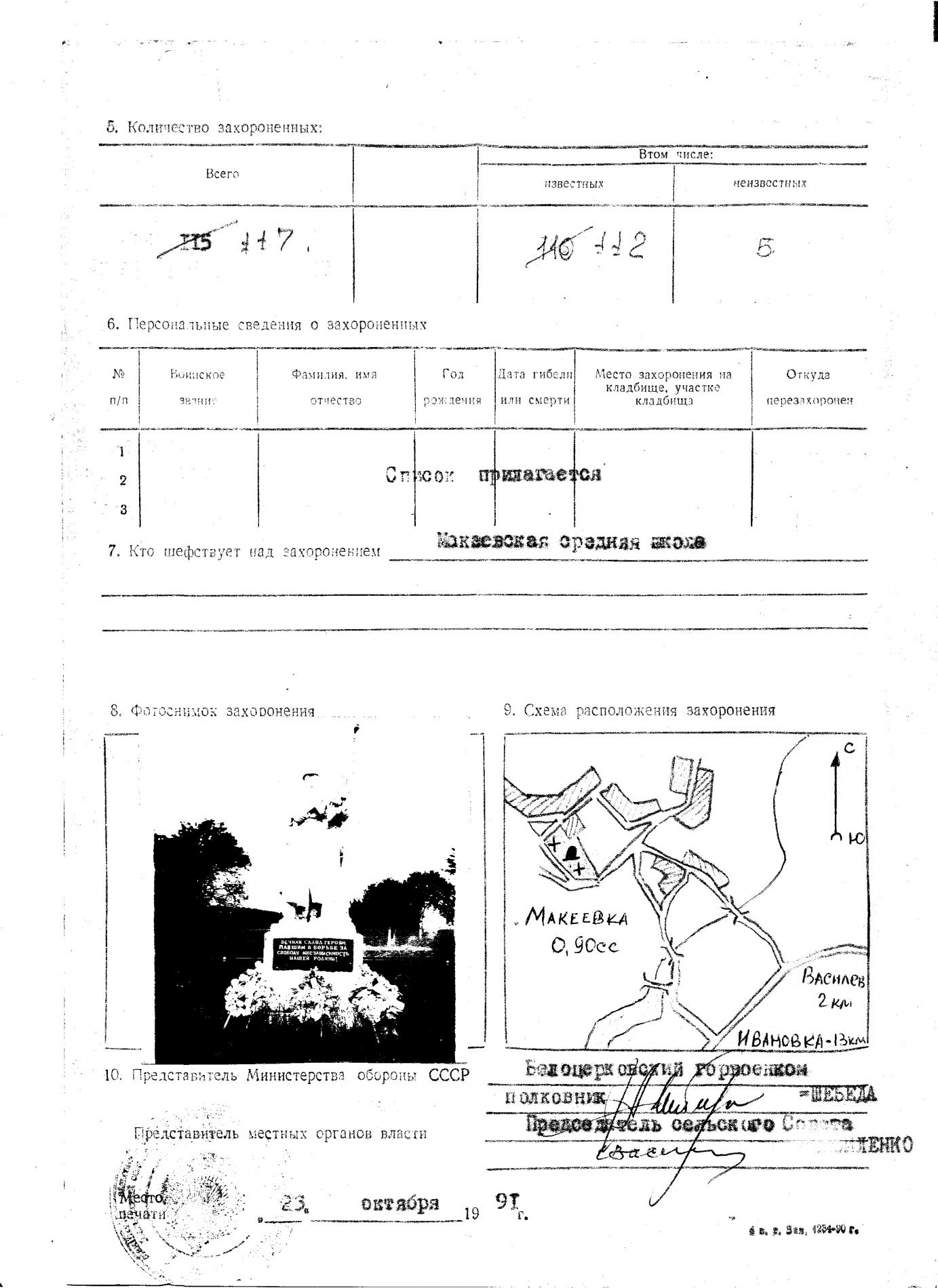 Братская могила в с. Макеевка Белоцерковского района