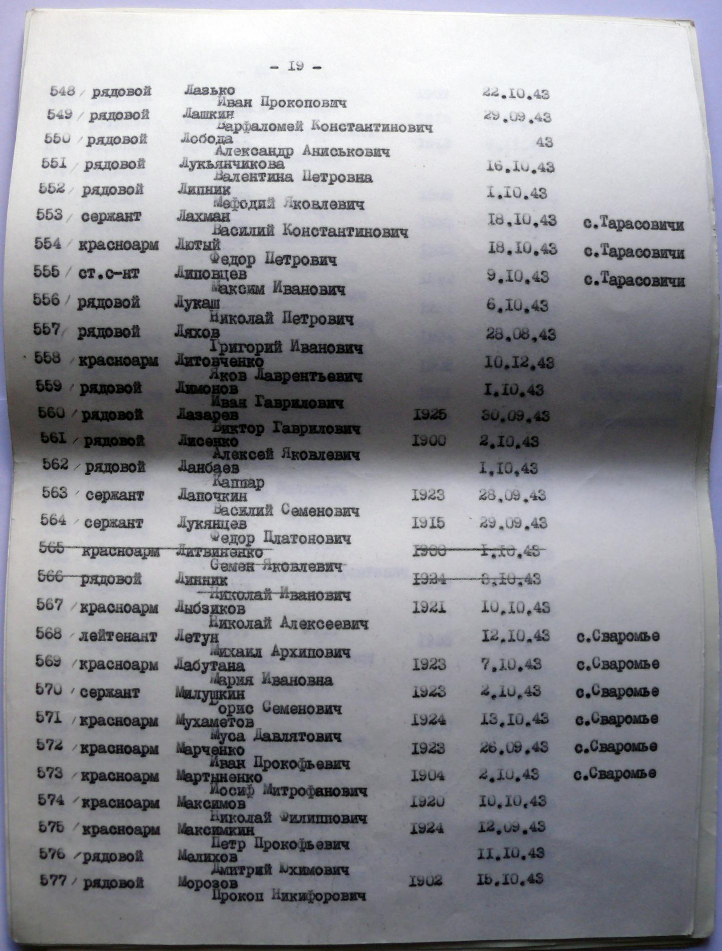 Братская могила в с. Лебедевка Вышгородского района