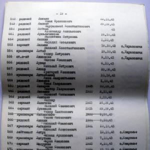 Братская могила в с. Лебедевка Вышгородского района