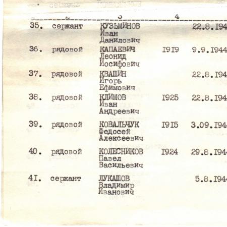 Братская могила в пгт. Березино Тарутинского района