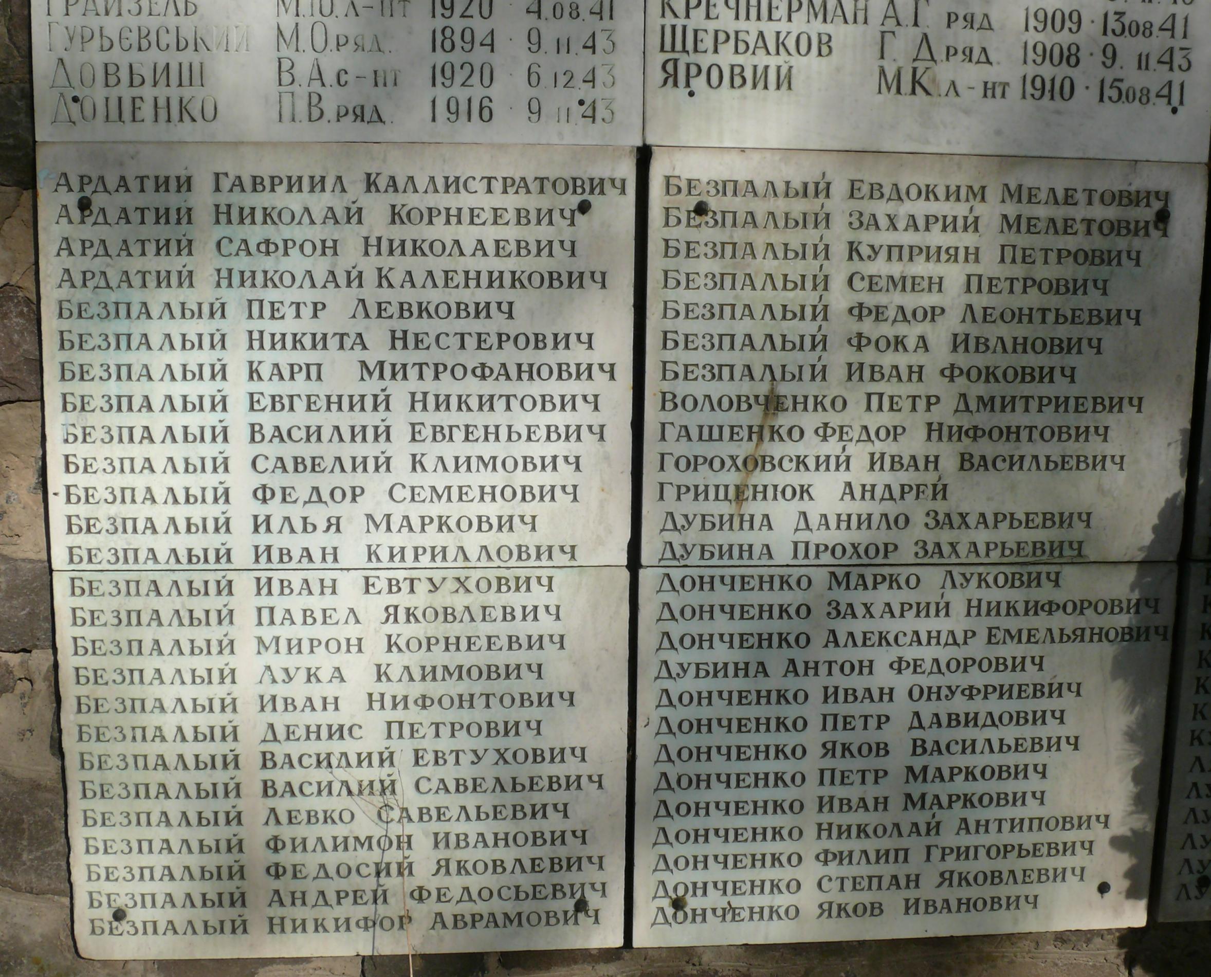 Братская могила в с. Юровка Киево-Святошинского района