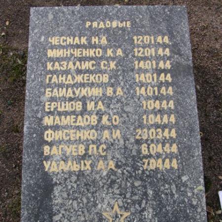 Воинское кладбище в парке им. 40-летия освобождения Днепропетровска