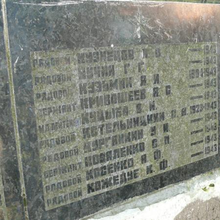 Братская могила в селе Сычовка Вышгородского района
