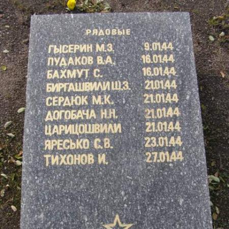 Воинское кладбище в парке им. 40-летия освобождения Днепропетровска