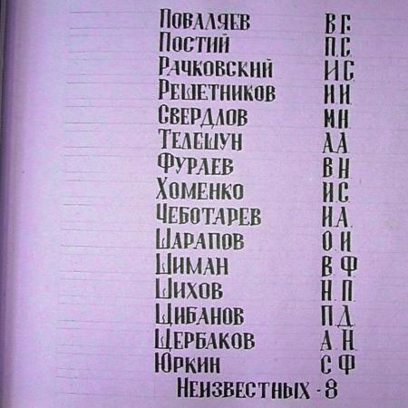 Братская могила на кладбище в пгт. Володарка