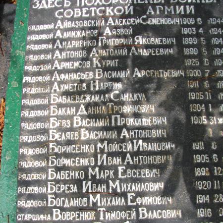 Братская могила в с. Субботцы Знаменского района