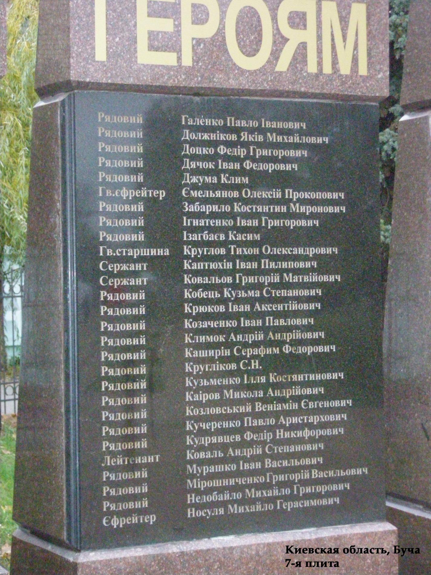 Памятник Воинам ВОВ - Киевская область, г. Буча