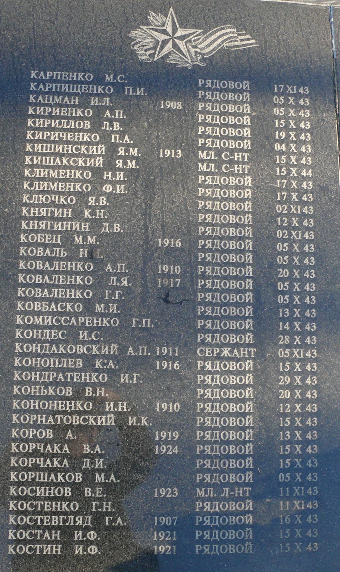 Братская могила в с. Старые Петровцы Вышгородского района