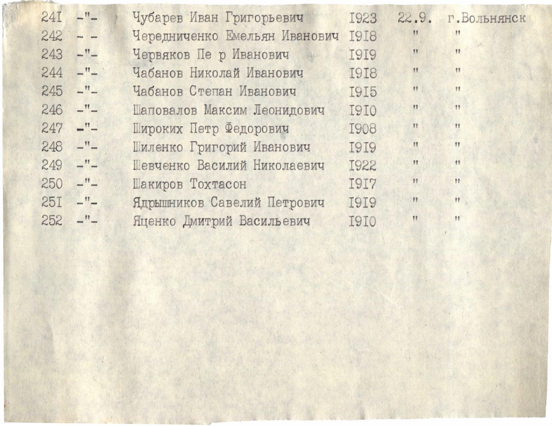 Братская могила в г. Вольнянск Запорожской области