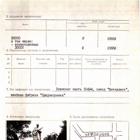 Братская могила по ул. Фурманова в г. Смела