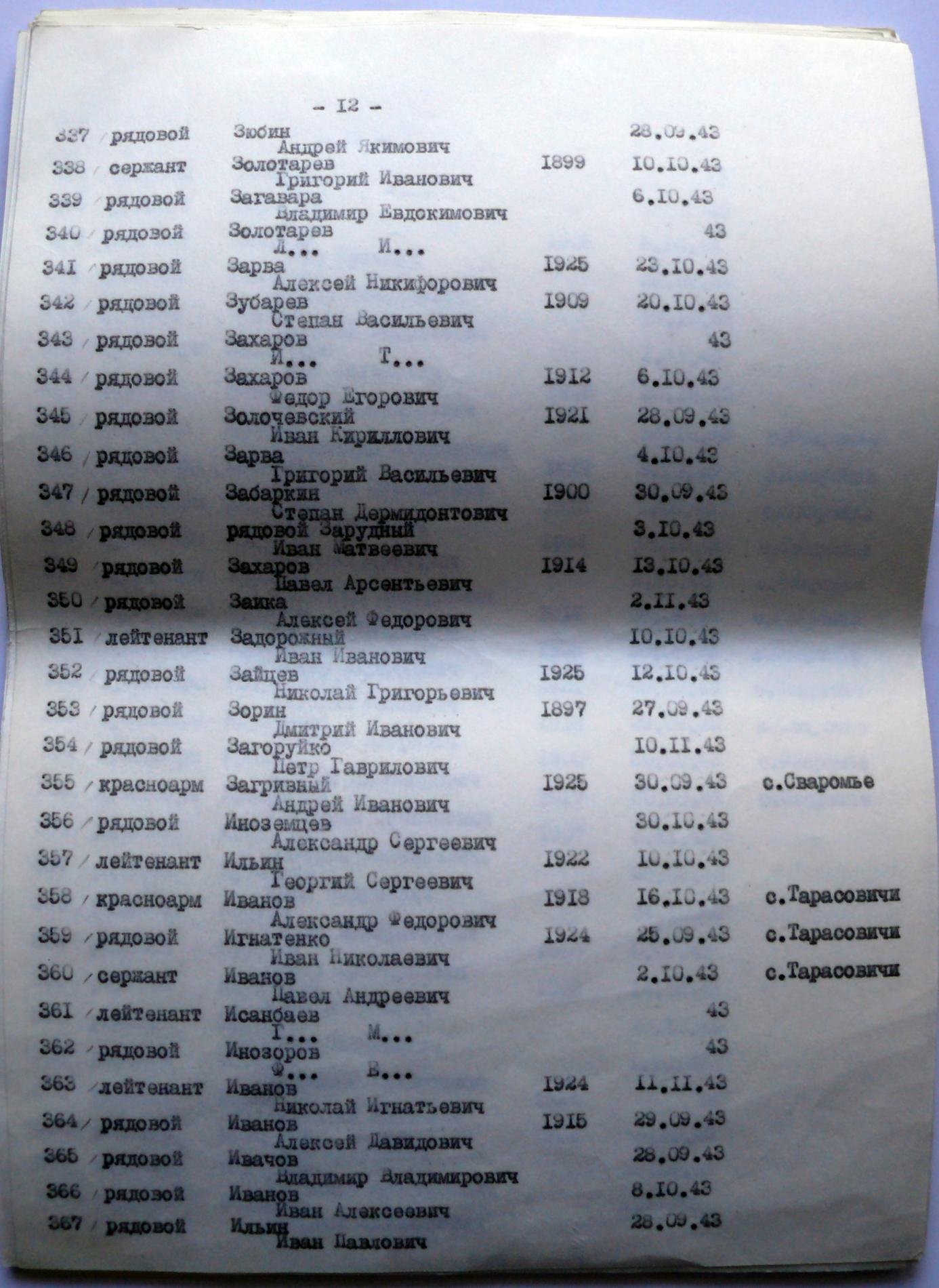 Братская могила в с. Лебедевка Вышгородского района