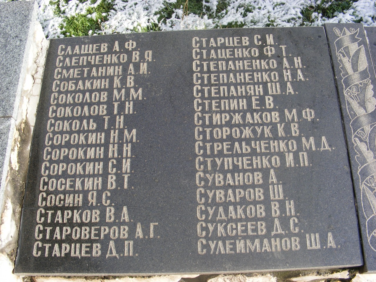 г. Балаклава, Братская могила Воинов ВОВ
