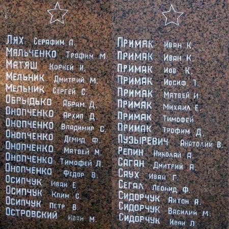 Памятник землякам в пгт Емильчино