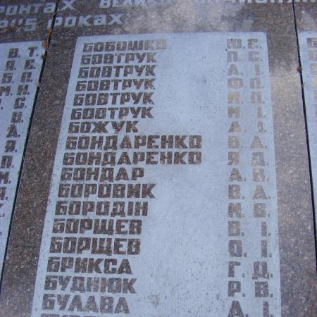Мемориал защитников г. Бровары
