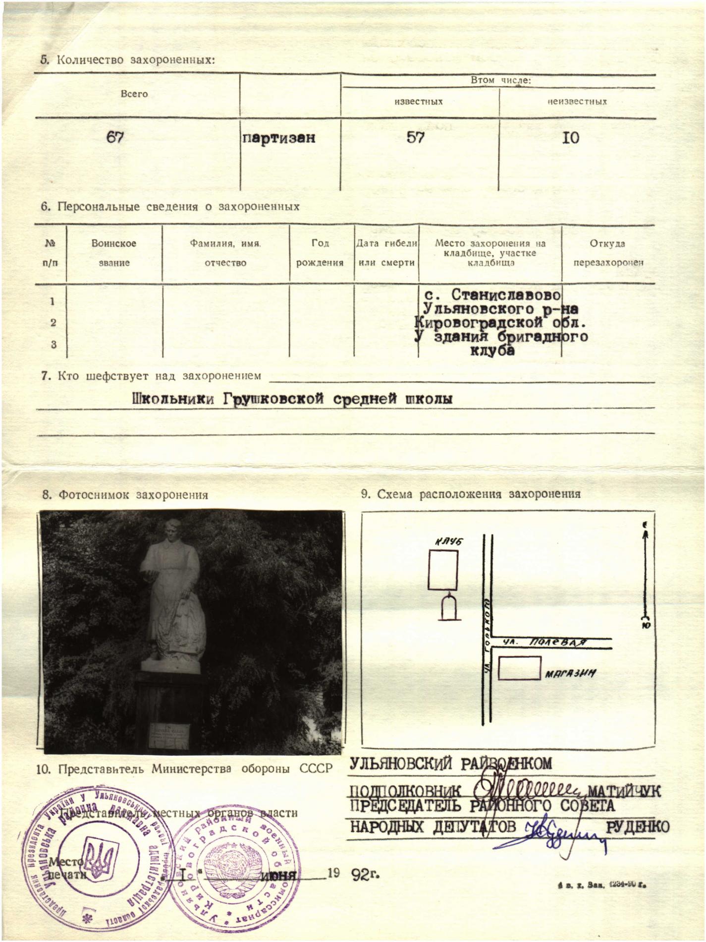 Братская могила партизан в с. Станиславово Ульяновского района
