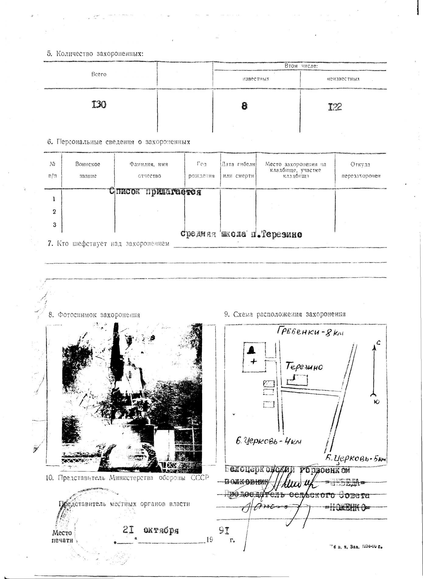 Братская могила в с. Терезино Белоцерковского района