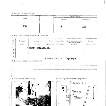 Братская могила в с. Терезино Белоцерковского района