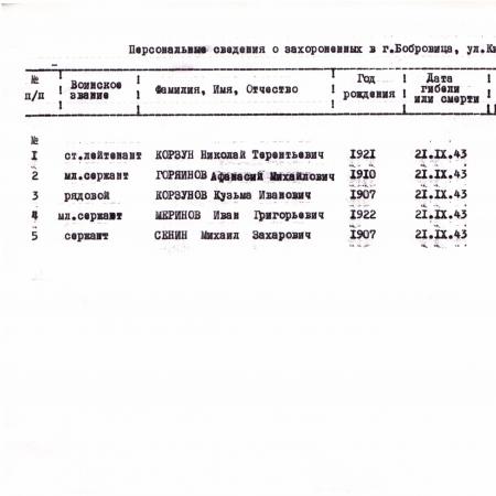  Братская могила на ул. Лукашовской в г. Бахмач