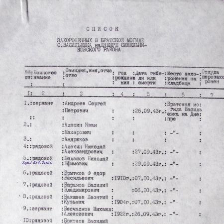 Братская могила в с. Васильевка-на-Днепре Синельниковского района
