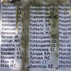 Памятник односельчанам в центре с. Комаровка Борзнянского района