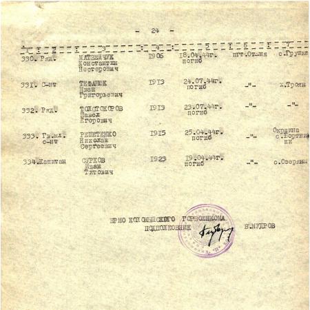 Братская могила в пгт Отыния Коломыйского района