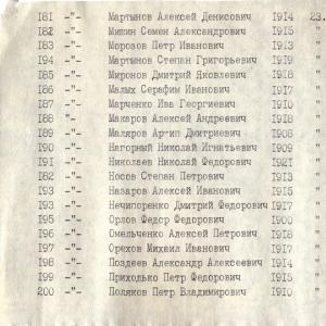Братская могила в г. Вольнянск Запорожской области