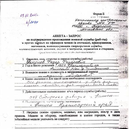 Пахунов Федор Федорович