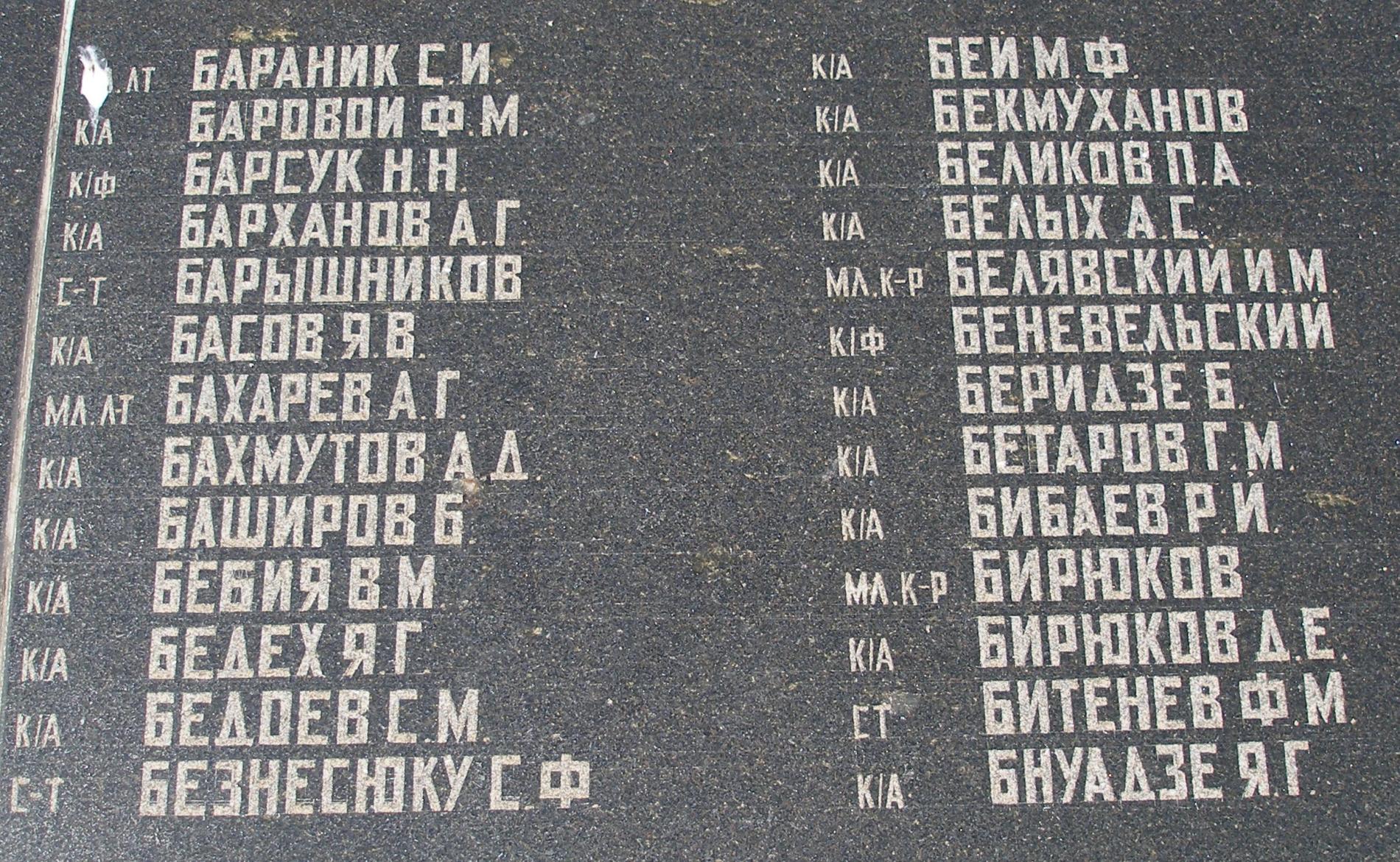 Братское кладбище защитников Севастополя 1941-1944 гг., ул. Пожарова, городское кладбище