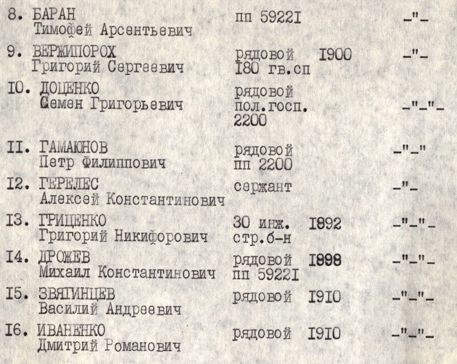 Братская могила по ул. Шушенской в г. Запорожье