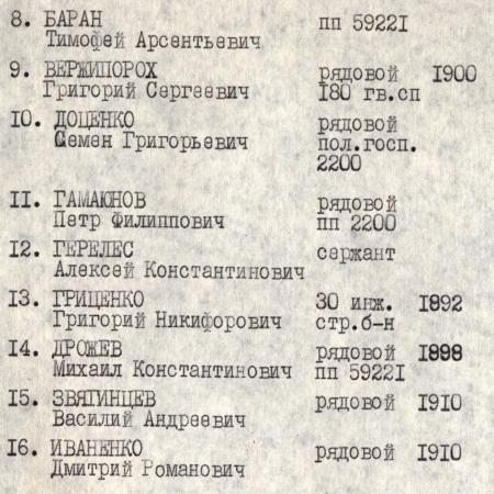 Братская могила по ул. Шушенской в г. Запорожье