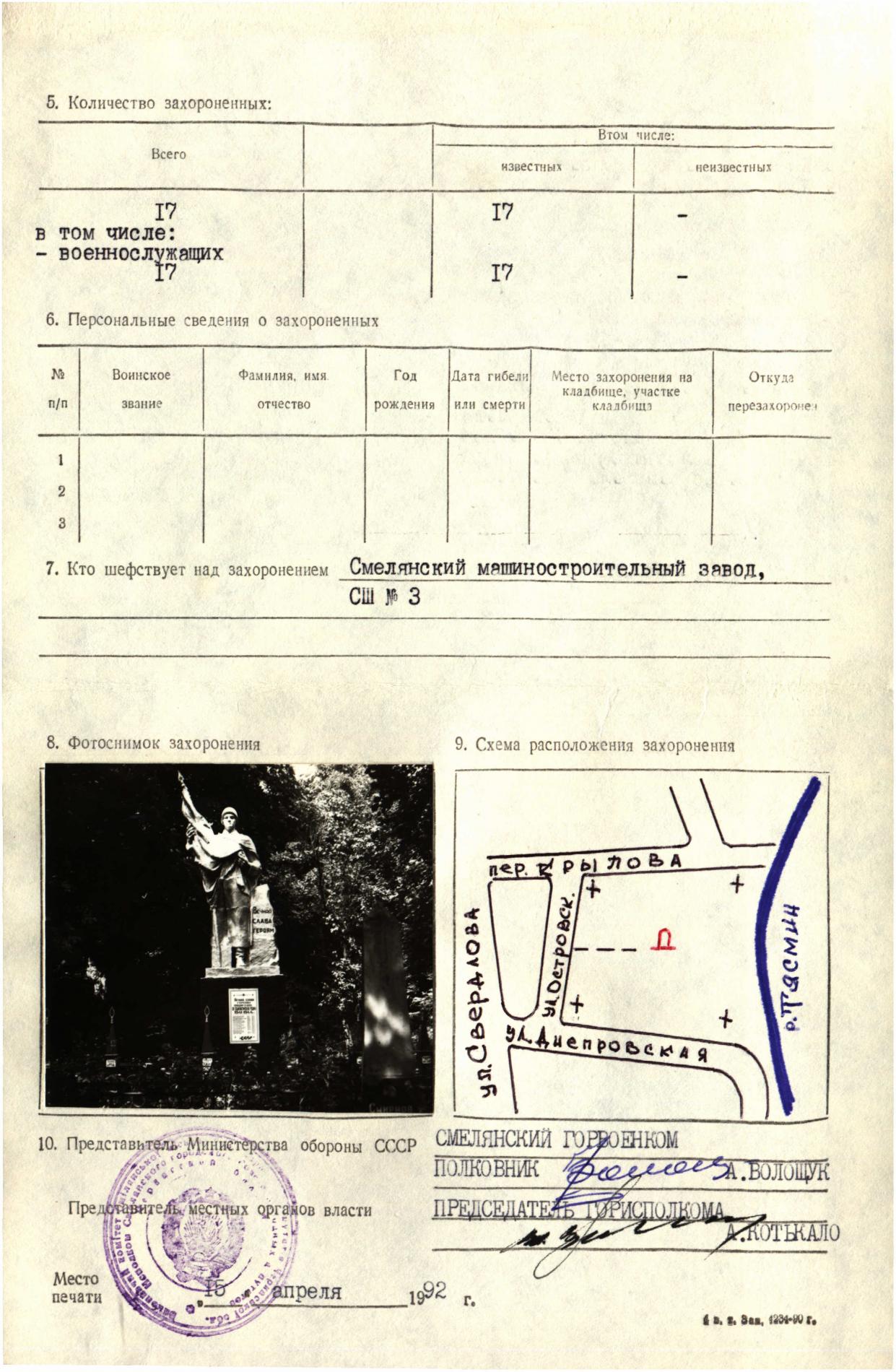 Братская могила на польском кладбище в г. Смела